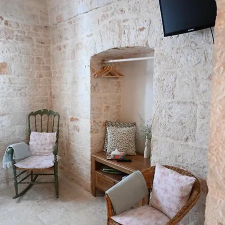 La Casetta * Alberobello